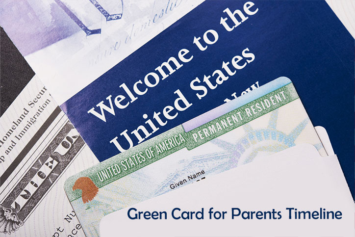 Green Card for Parents Timeline